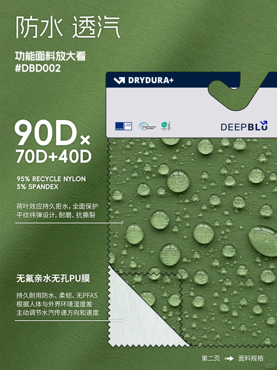 户外防水面料?放大看 亲水无孔PU膜系列