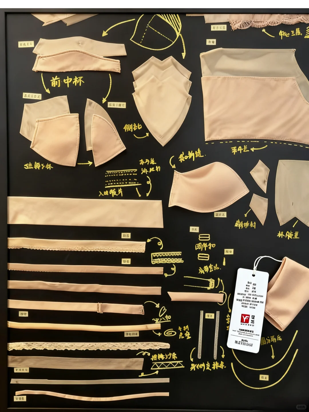 内内诞生了！一件内衣的打版设计历程