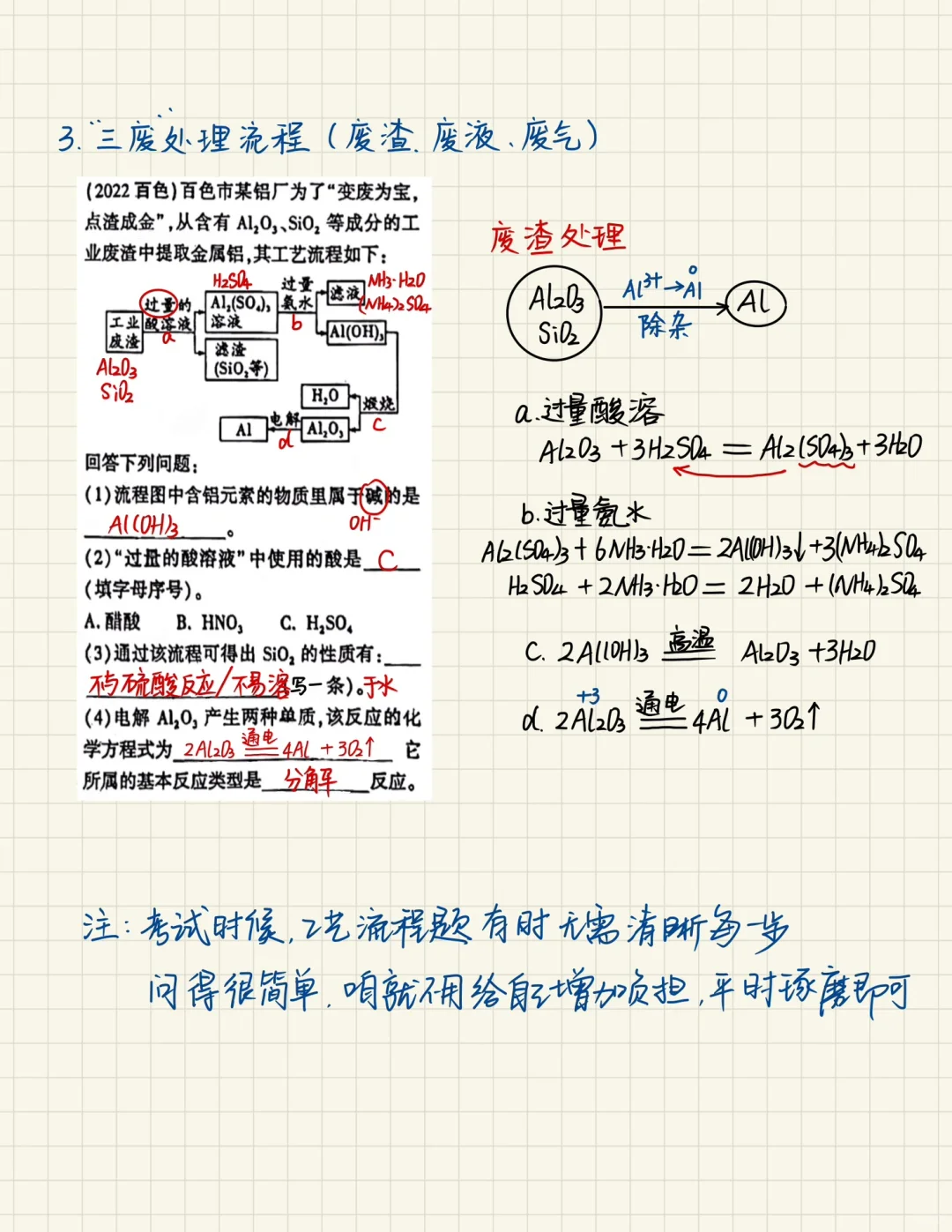 中考化学｜工艺流程题最全分析思路❗️