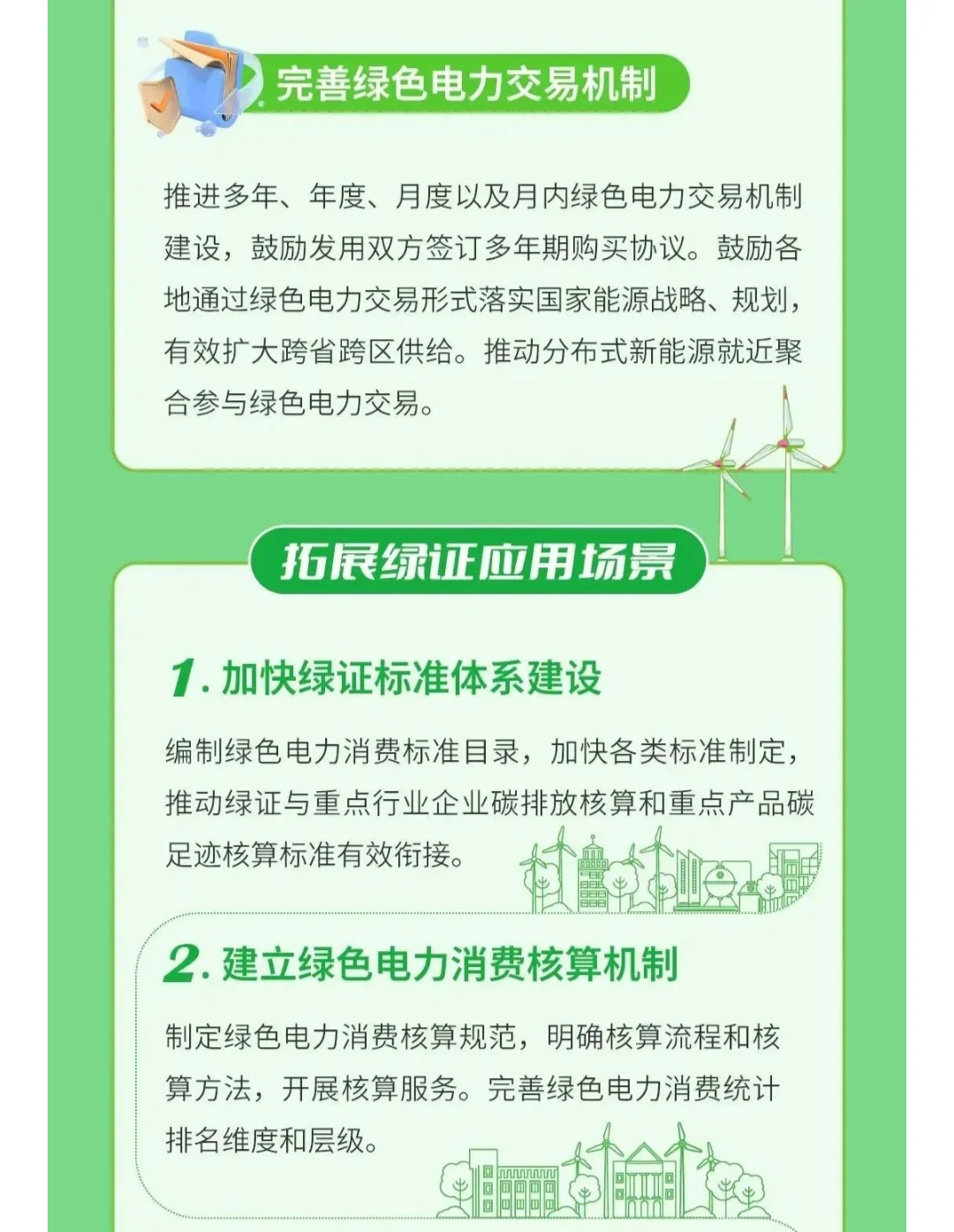 一图读懂丨促进可再生能源绿色电力证书发展