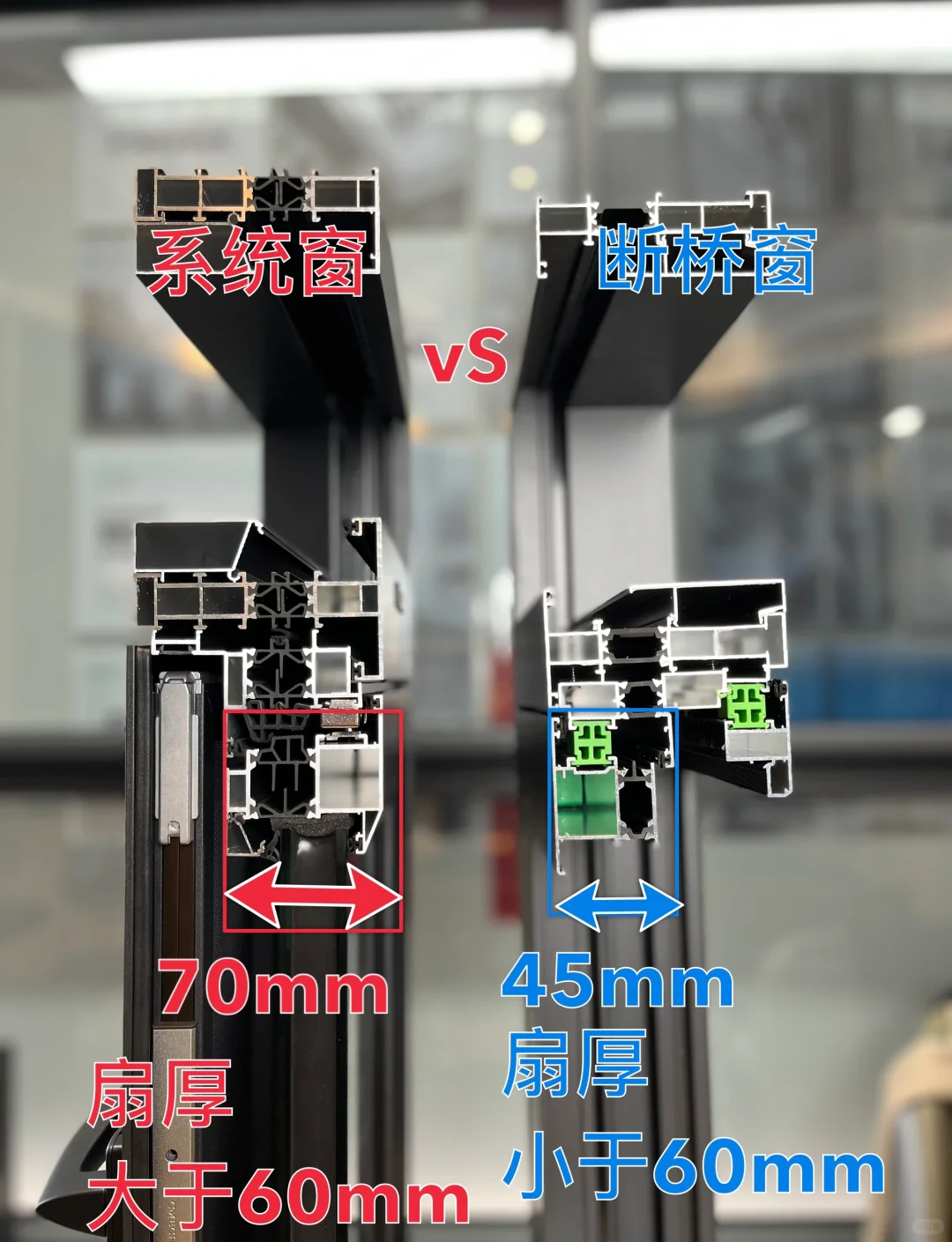 怎么区别断桥铝窗和系统窗？