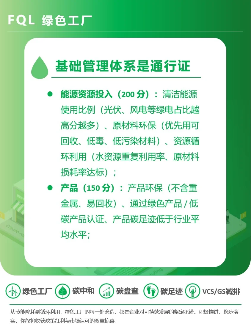 绿色工厂评价标准