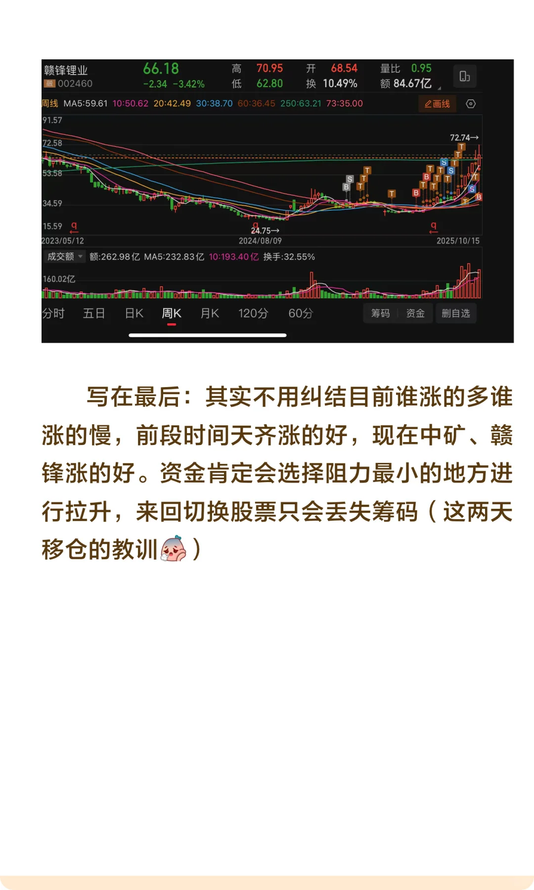 为什么我看好赣中天