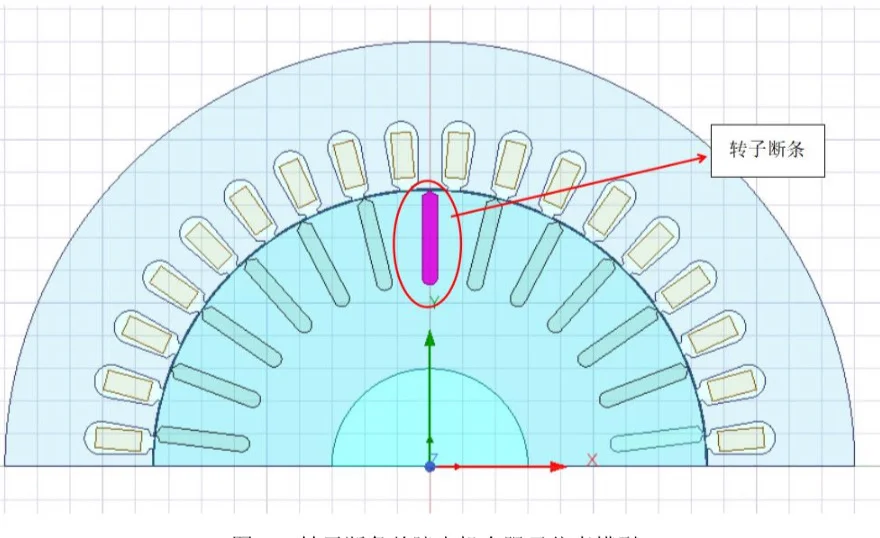 【⚠️电机故障诊断-转子断条故障】