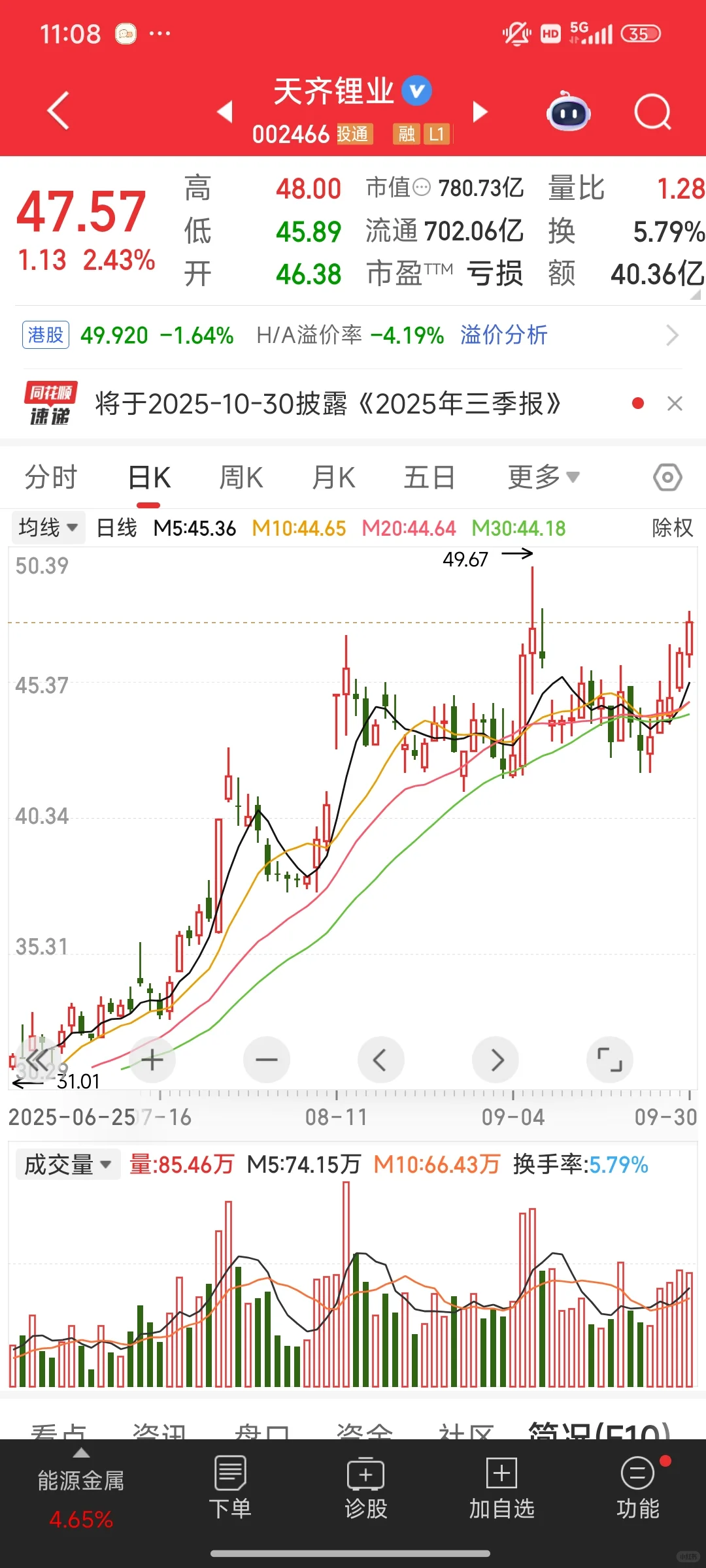 天齐锂业全面分析！