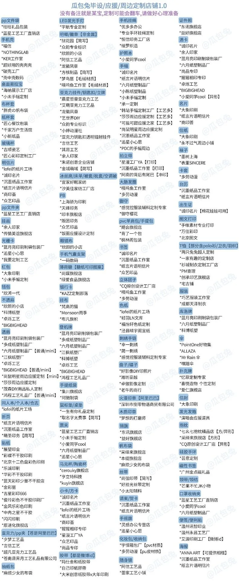 无料自印店铺整理