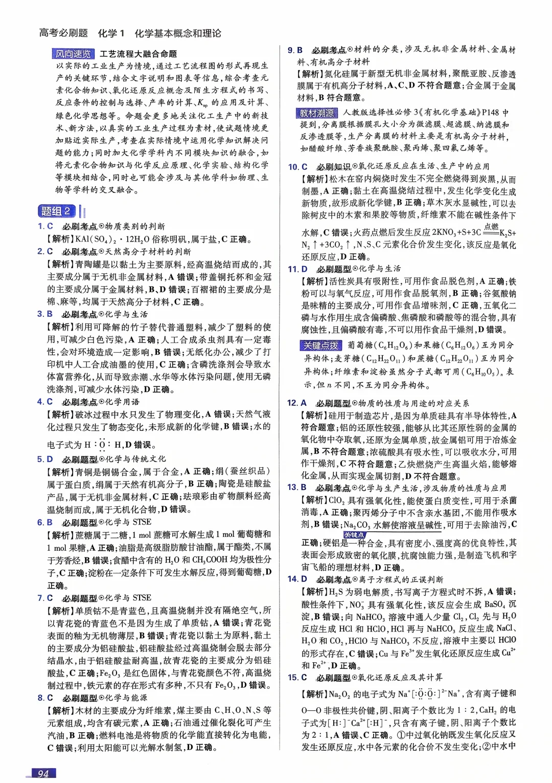 Day4 陌生方程式书写专题＋高考真题