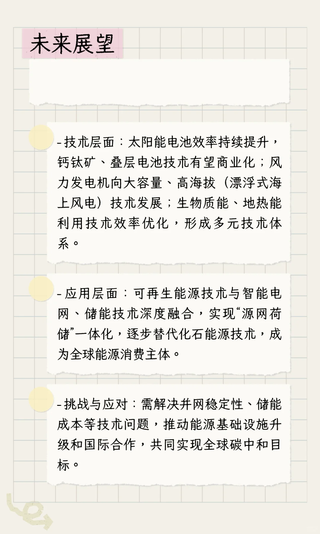 【可再生能源】时间线