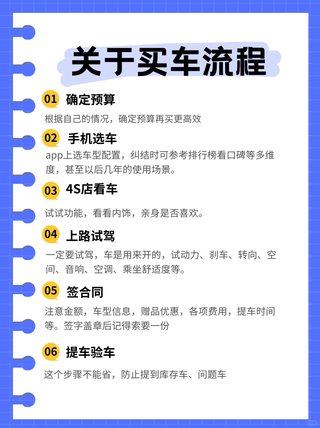 含泪为大家整理出的买车小技巧