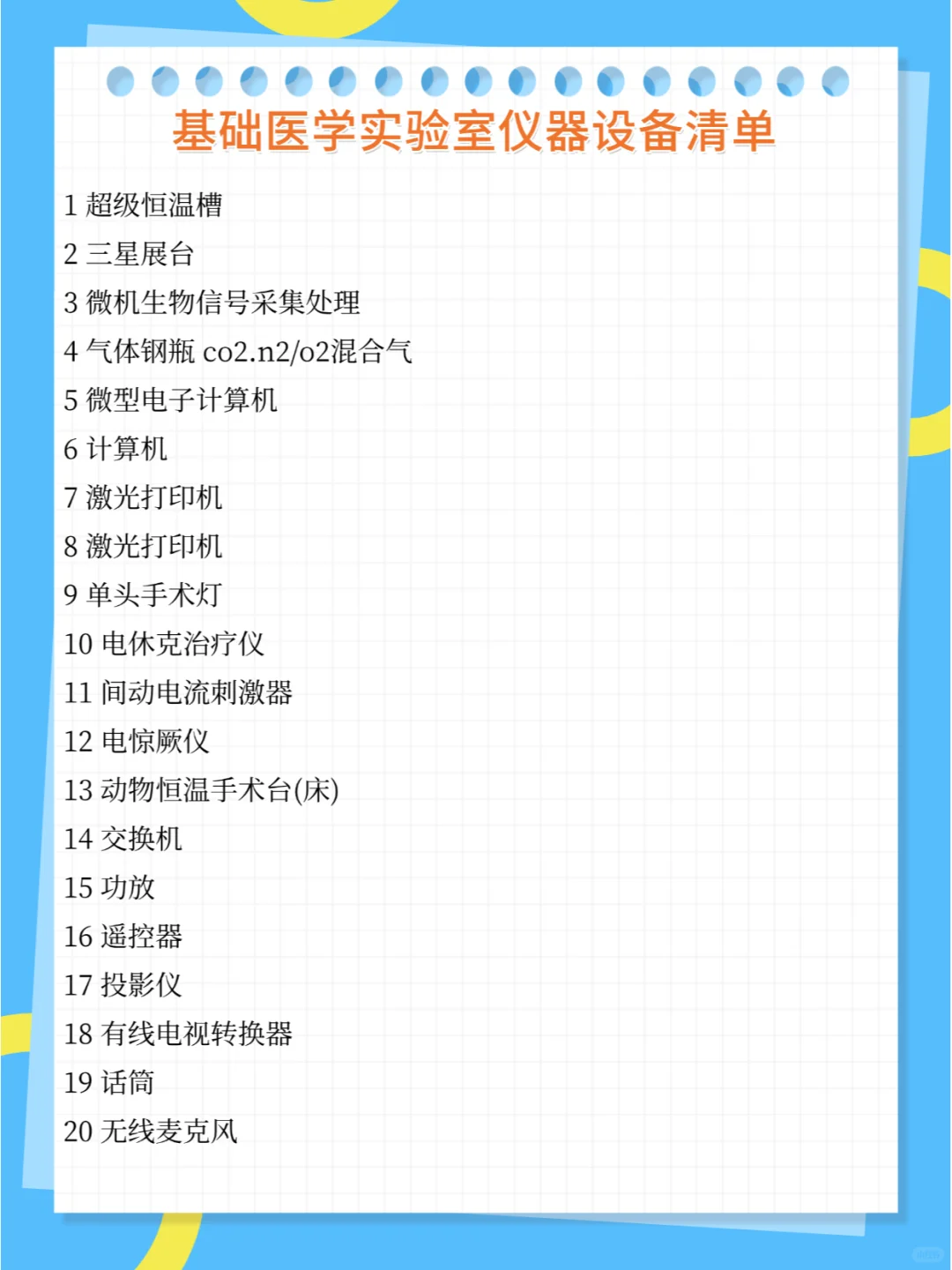 30类实验室仪器耗材配置清单汇总（中）