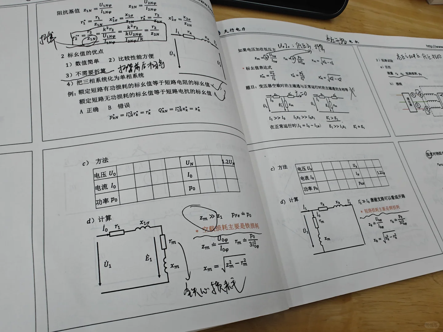 努力付出，终究会有所收获