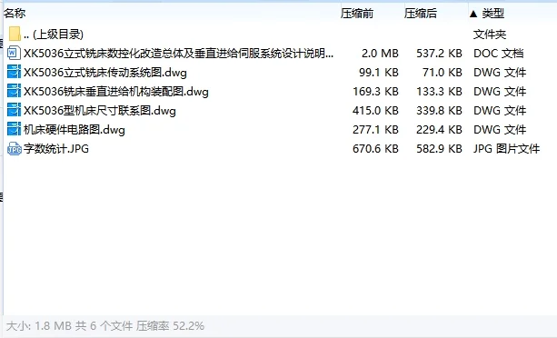 立式铣床数控化改造及垂直进给伺服系统设计