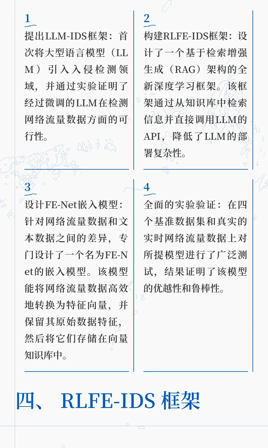 基于RAG和大模型的入侵检测系统框架