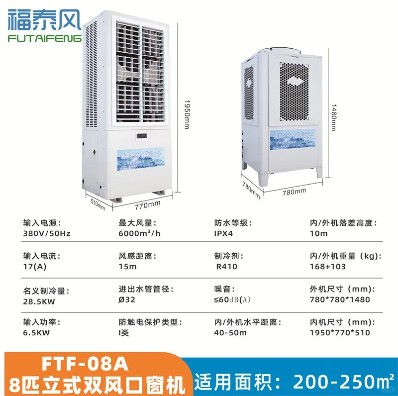 广州包装厂降温方案！