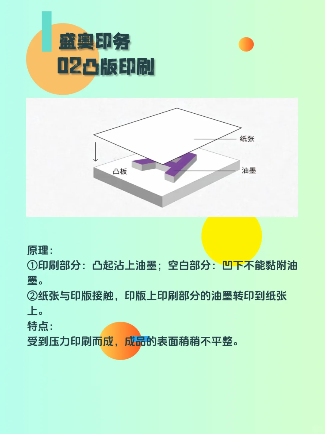 还在为不知道怎么选择印刷方式而发愁吗？