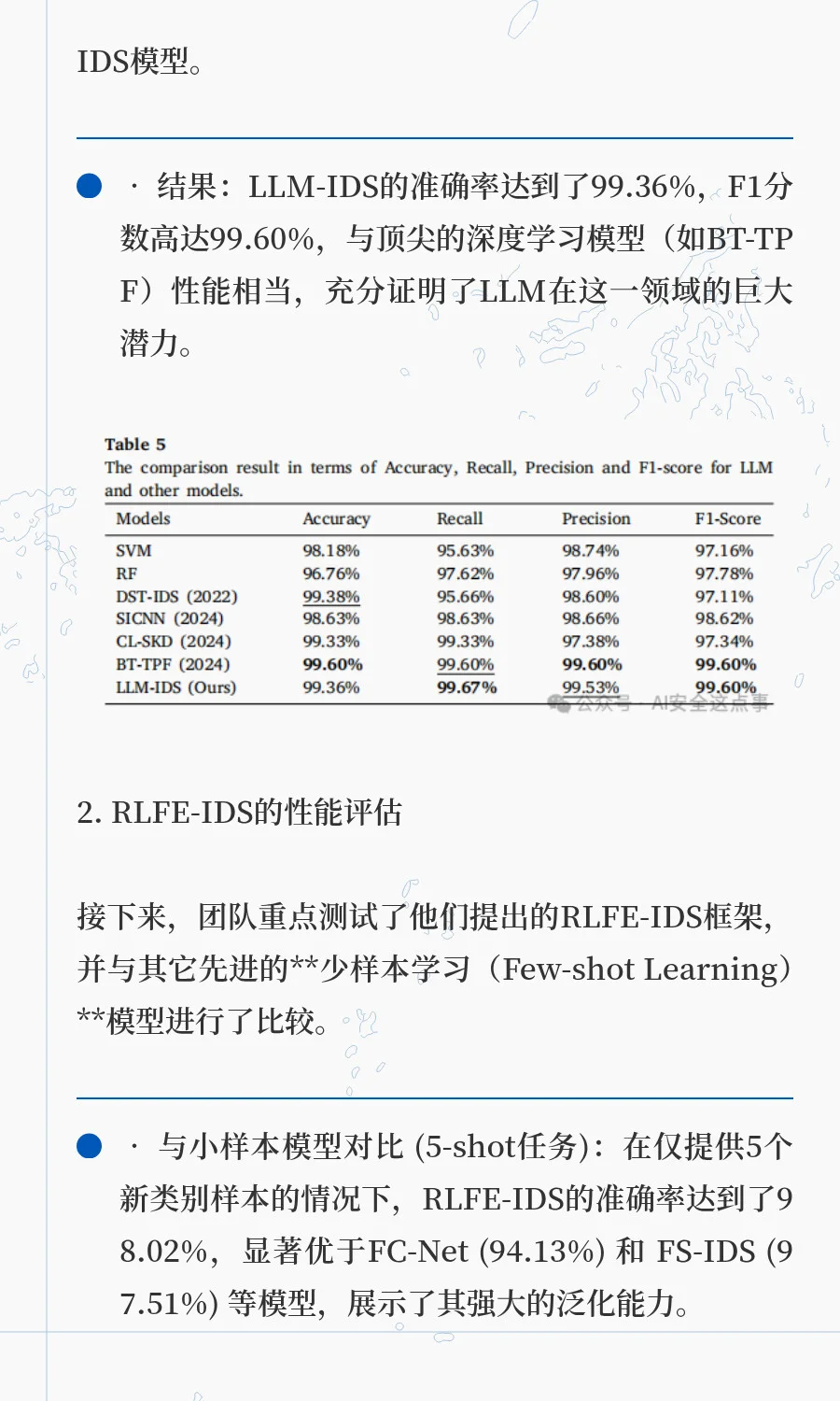 基于RAG和大模型的入侵检测系统框架