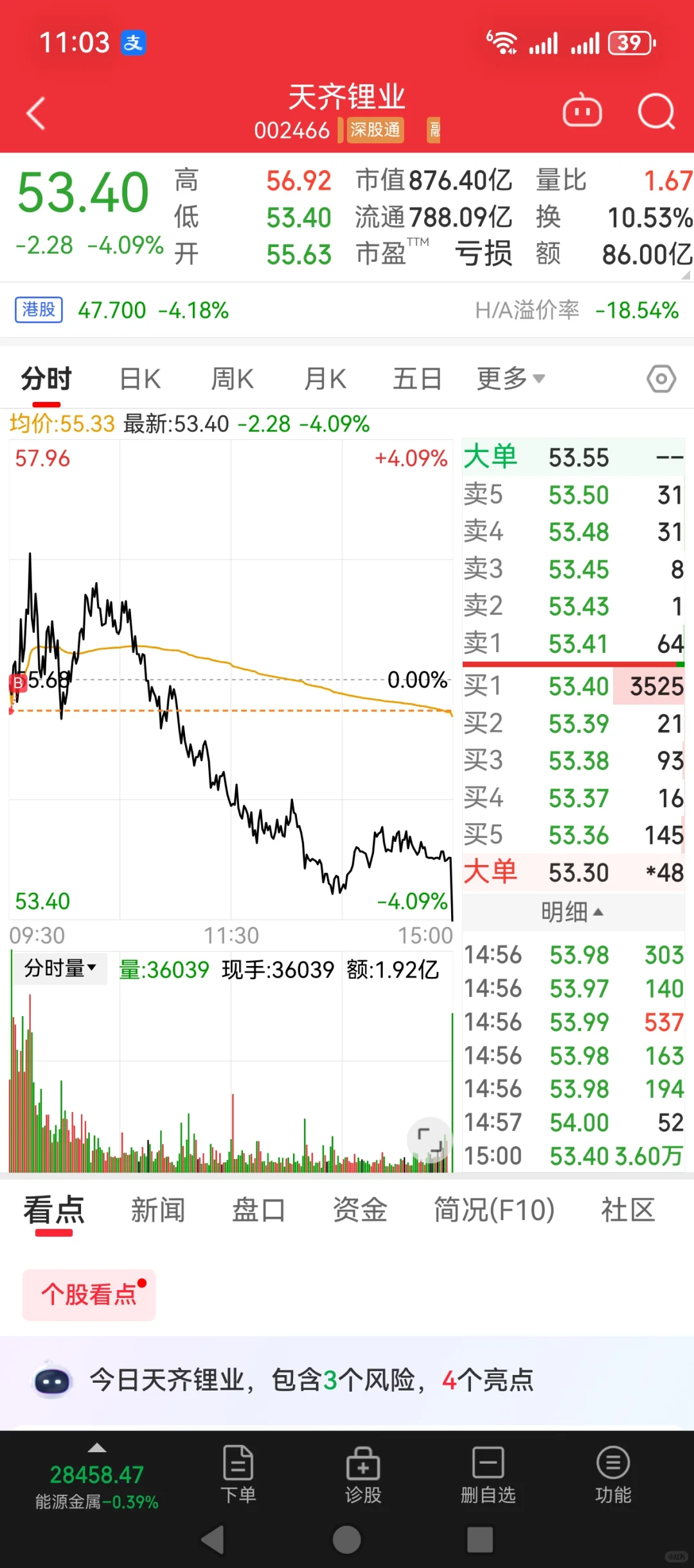 今日11月1日，10月亏钱个股反省