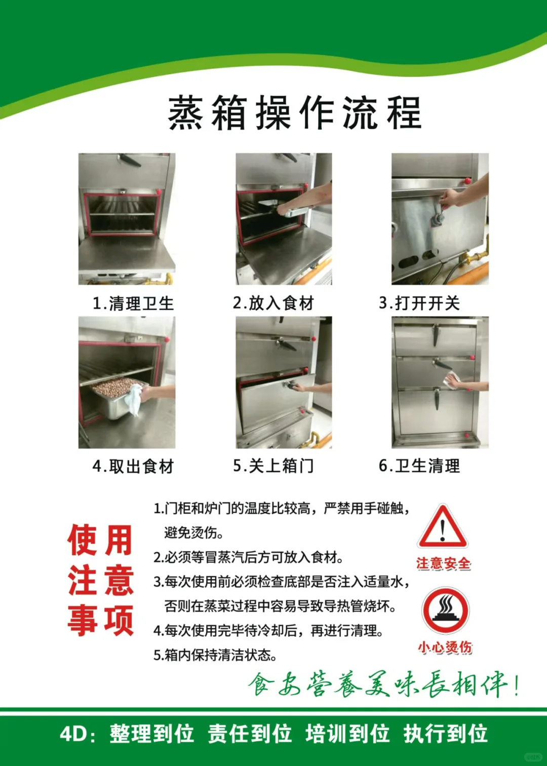 团餐食堂常用机械设备操作流程图