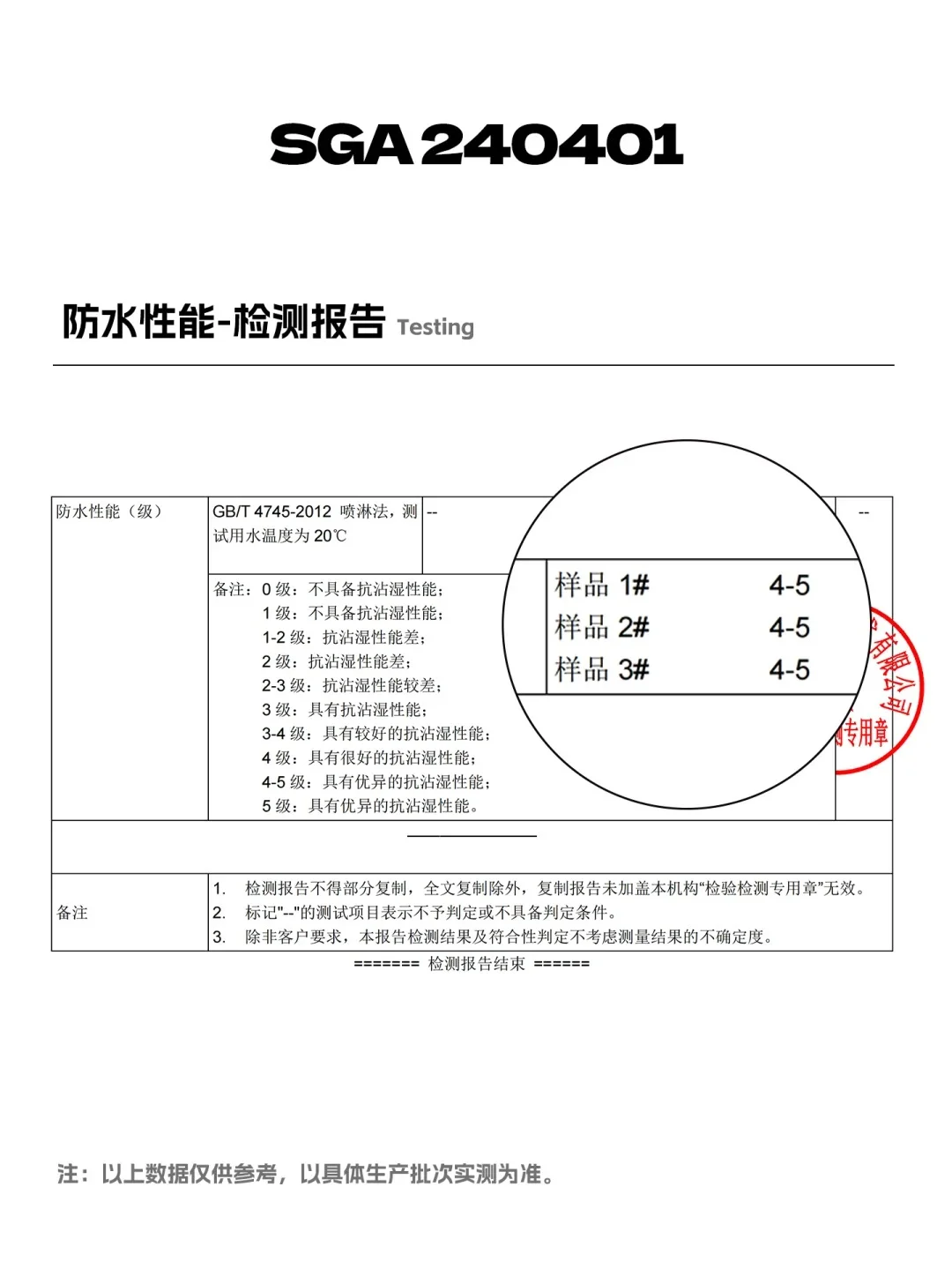新品N66菱形格防水防绒耐磨轻量羽绒服面料