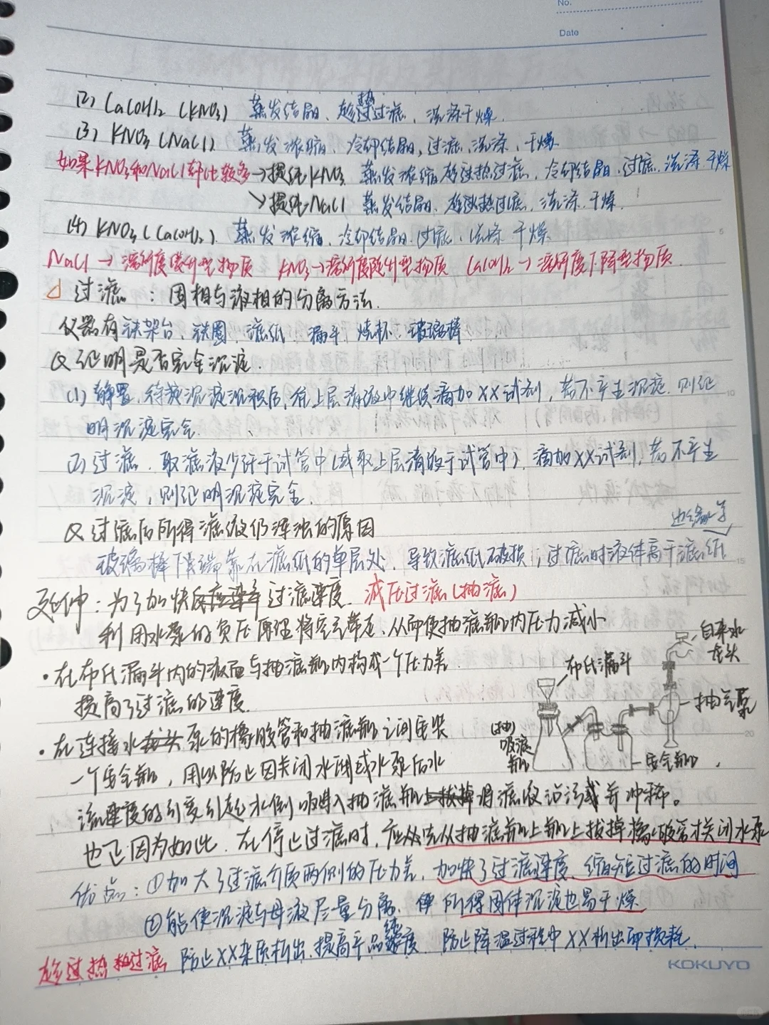 高考化学工艺流程全总结！