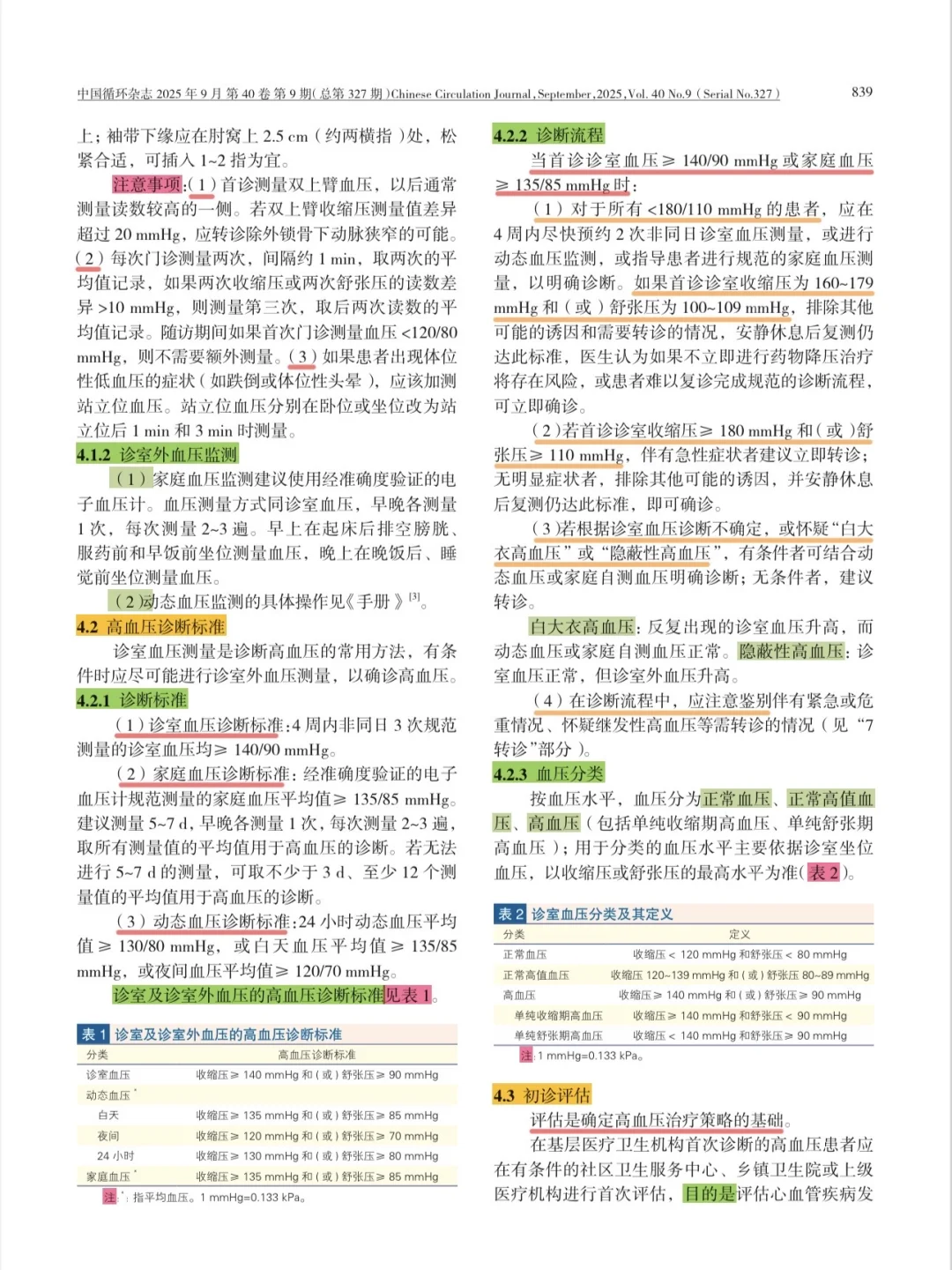学习｜高血压管理指南2025年