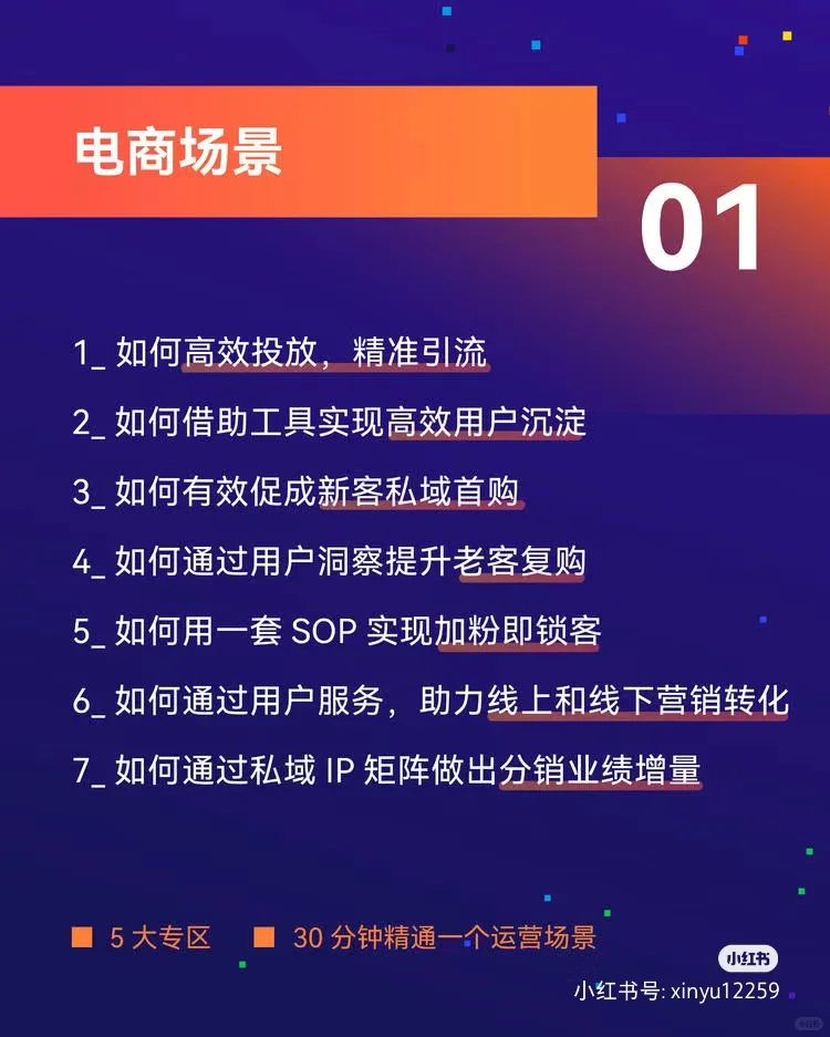 诚邀您参加【有赞12周年生态大会】