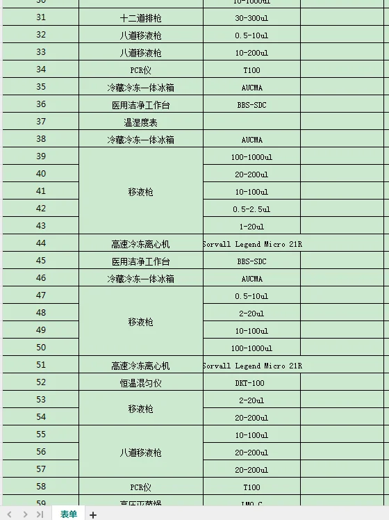 仪器计量校准检测