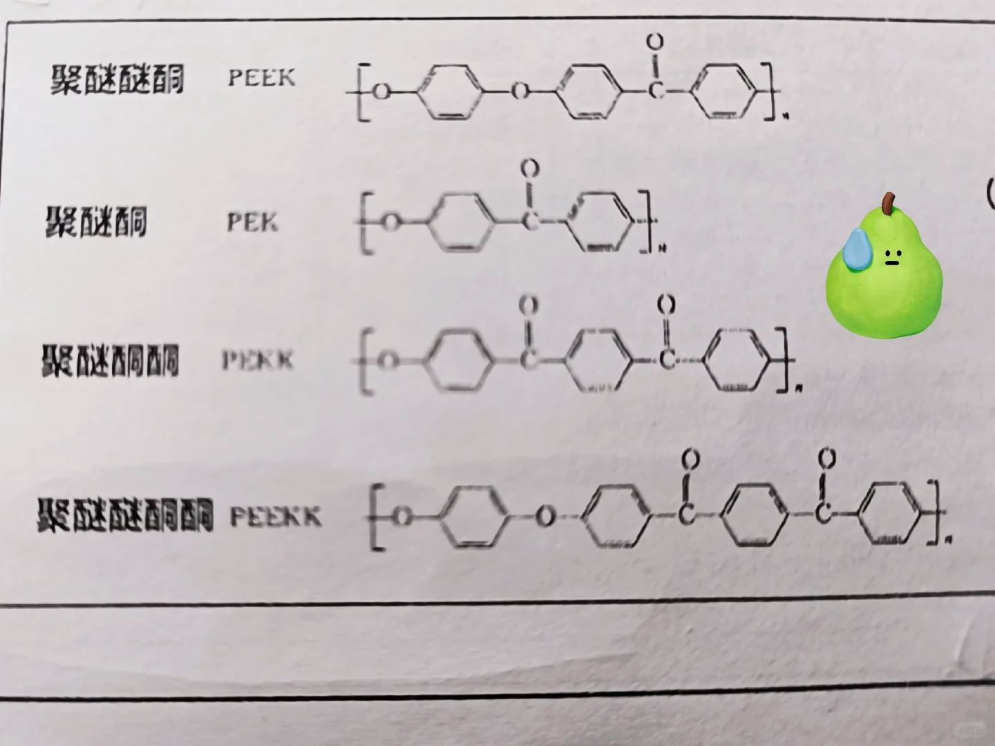 高分子人懂得梗，看一次笑一次