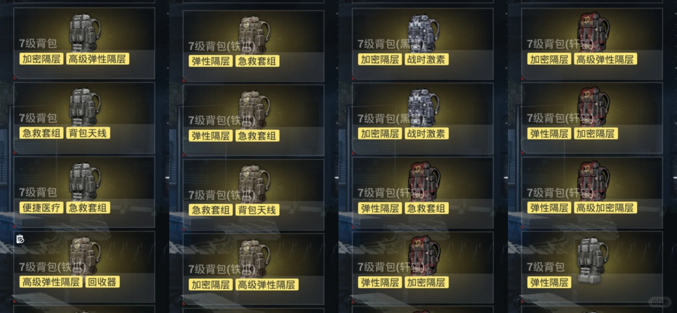 地铁逃生指南：获得高级护具的方法