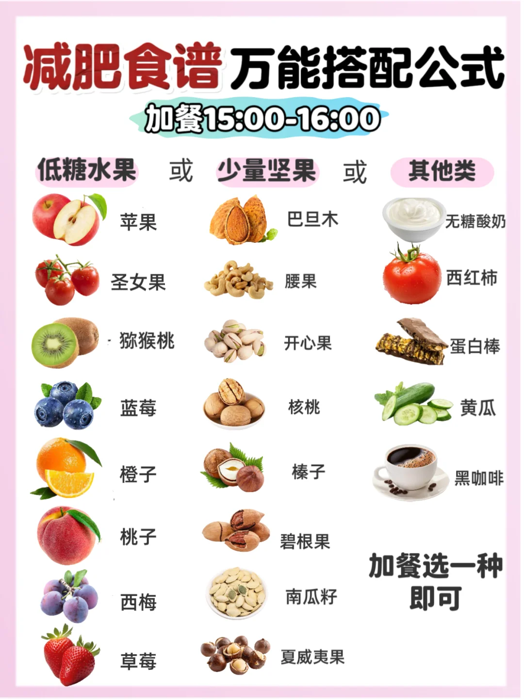 已瘦27斤!减脂餐万能搭配公式|越吃越瘦❗️