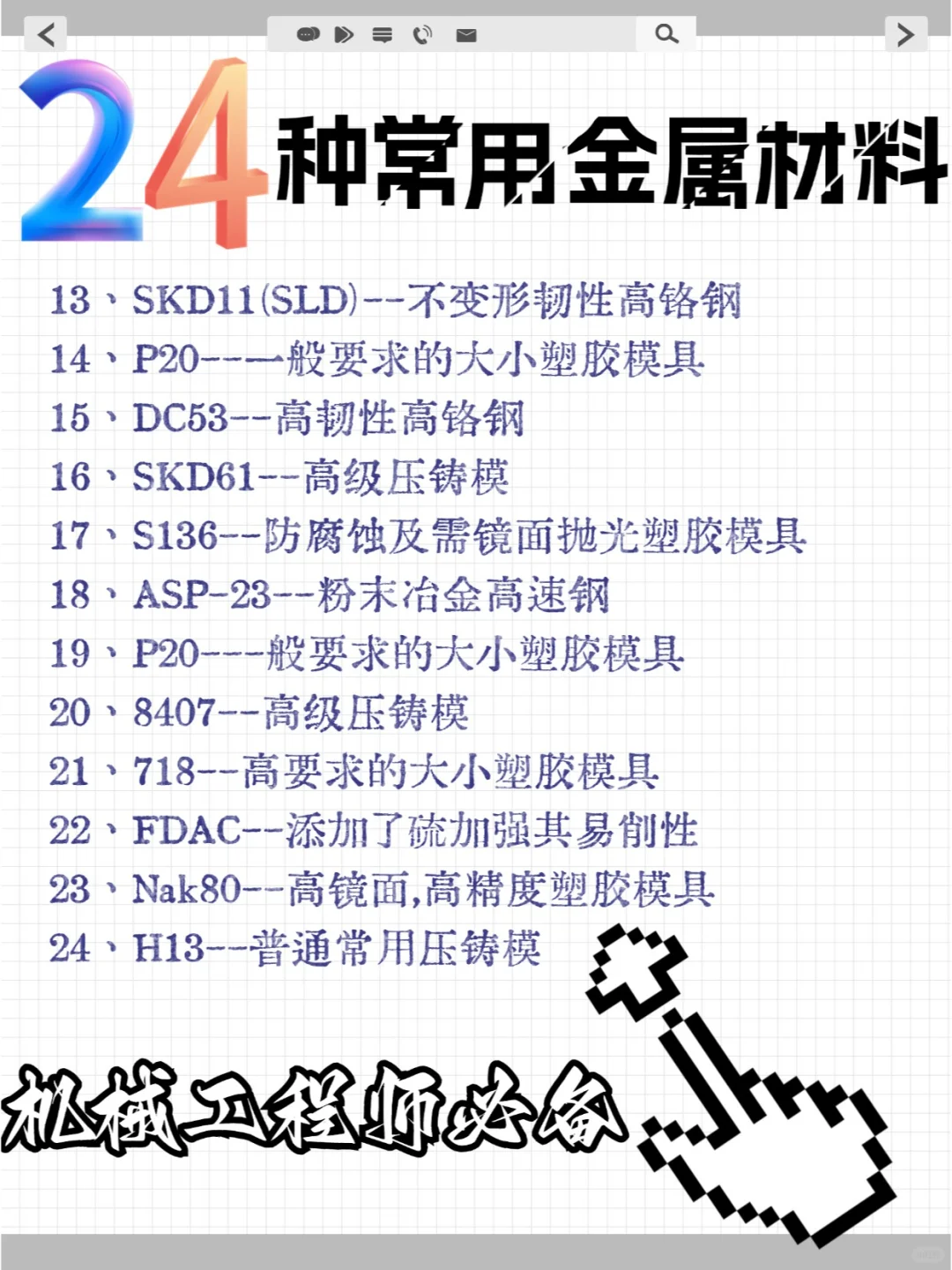 24种常用金属材料，收藏下次看！