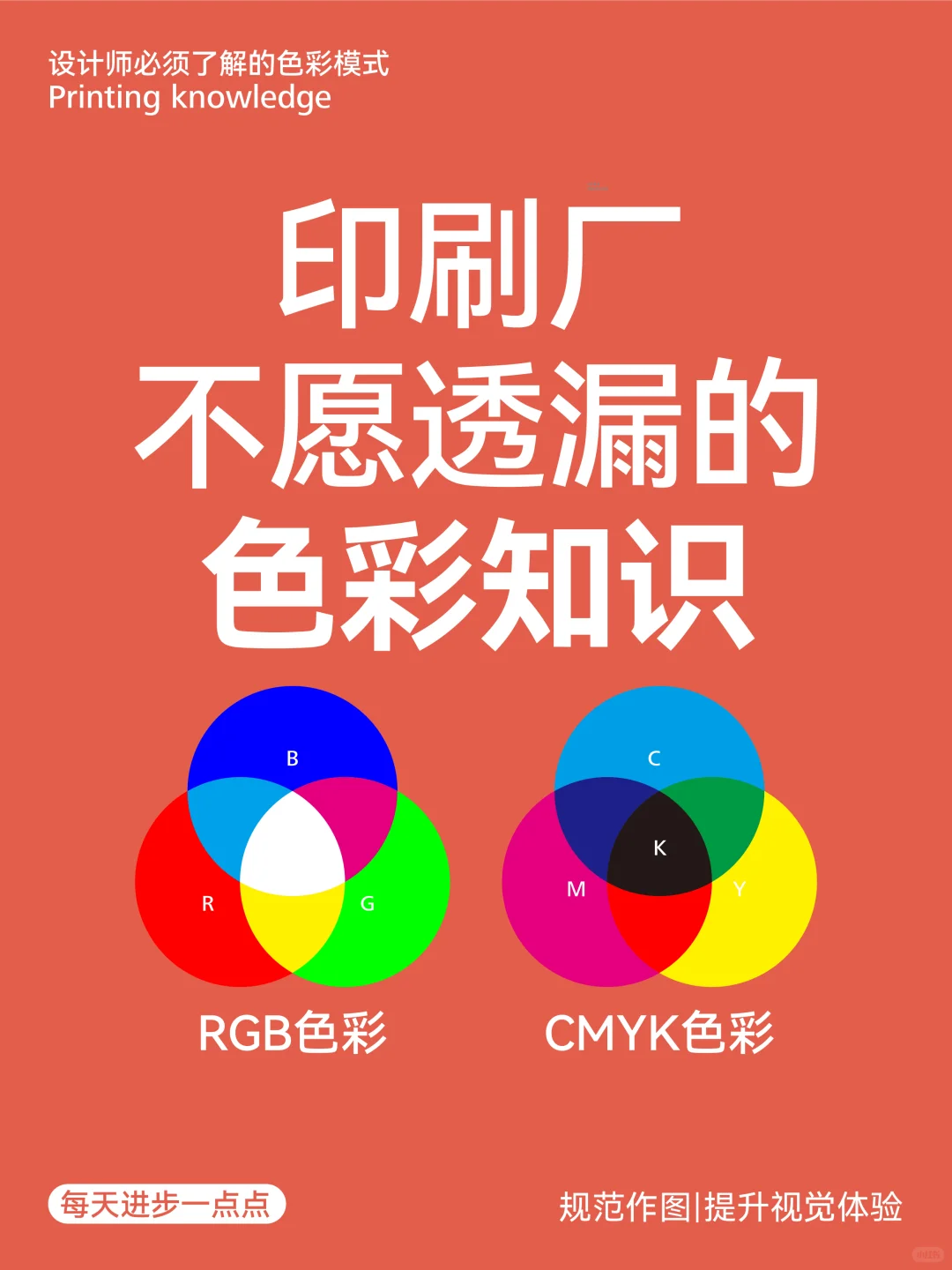 印刷小秘密！RGB 和 CMYK 色彩大揭秘