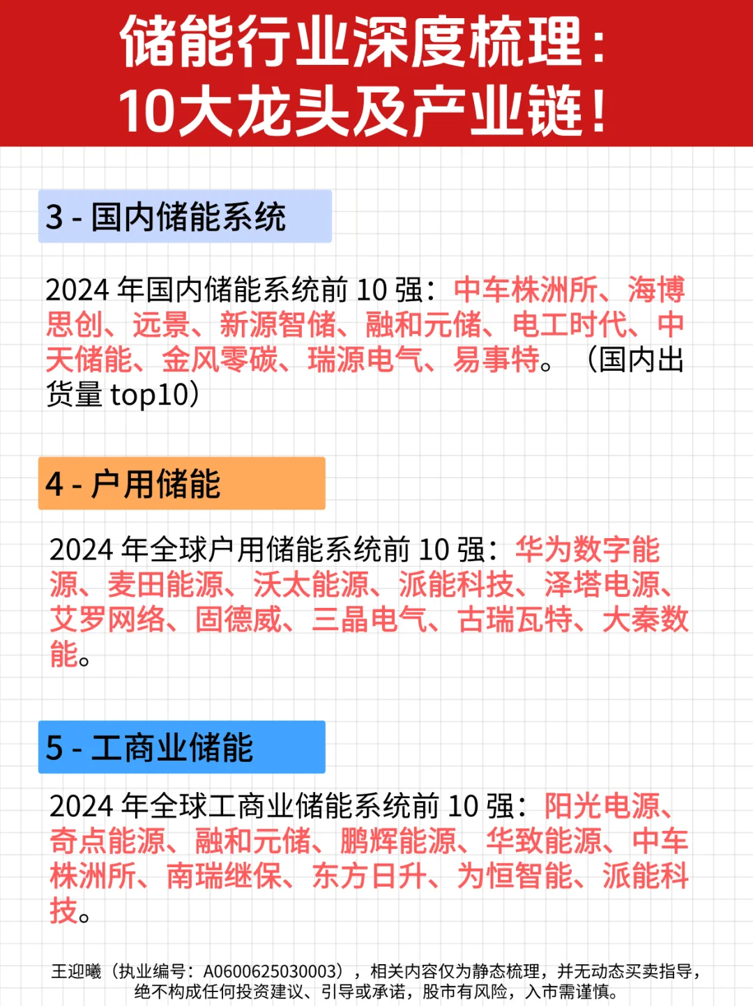 储能行业深度梳理！10大龙头及产业链
