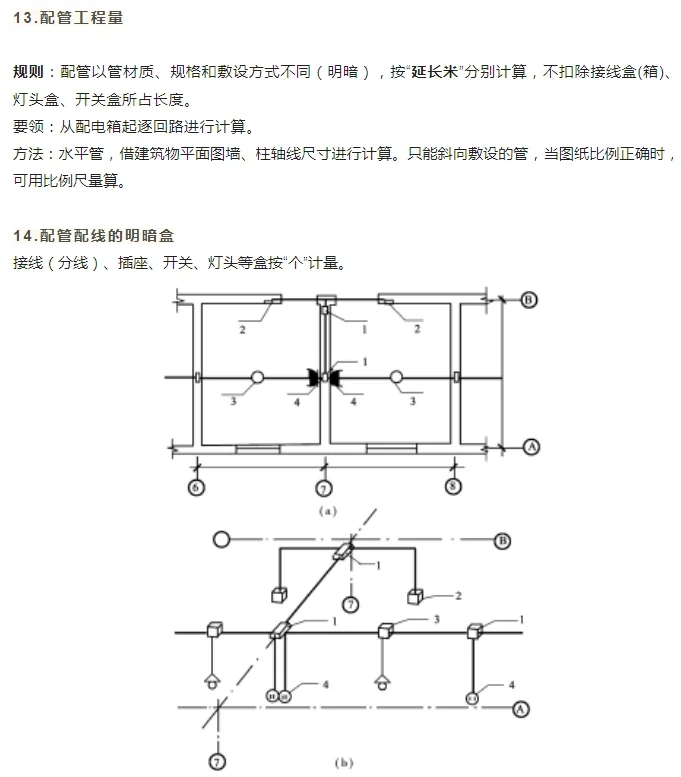 安装电气工程量计算方法（图文讲解）