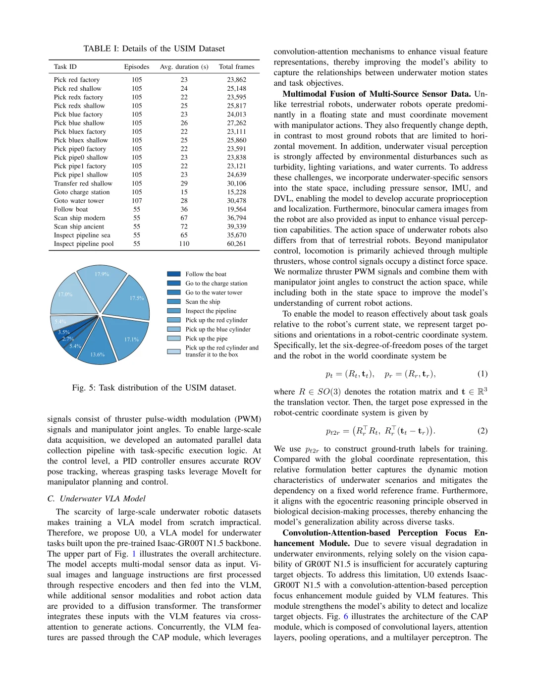 水下机器人可多任务自学吗？