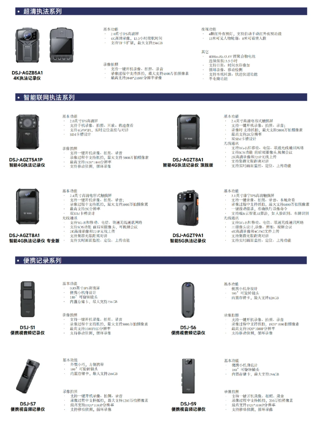爱国者记录仪丨执法取证整体解决方案