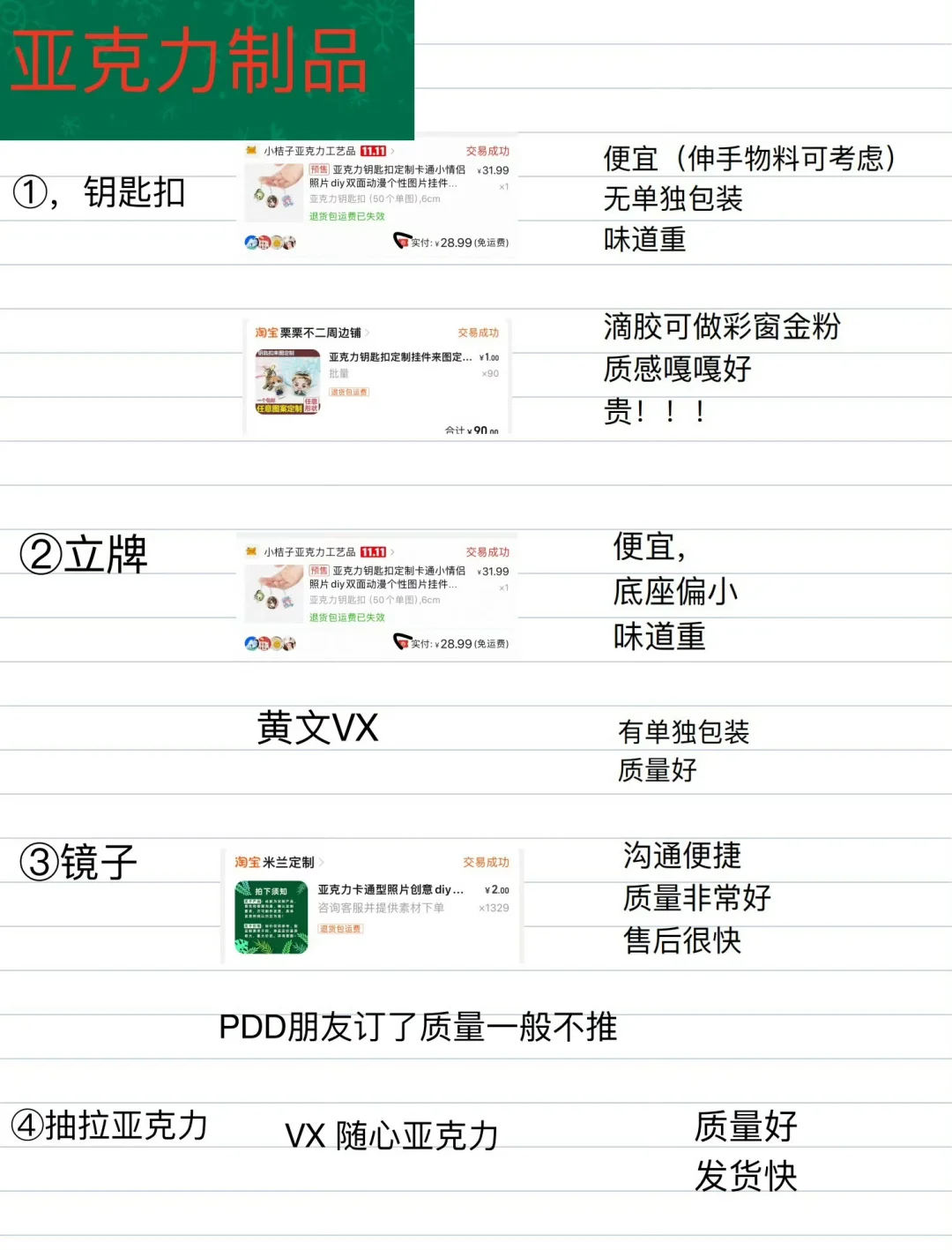 无料自印店铺整理