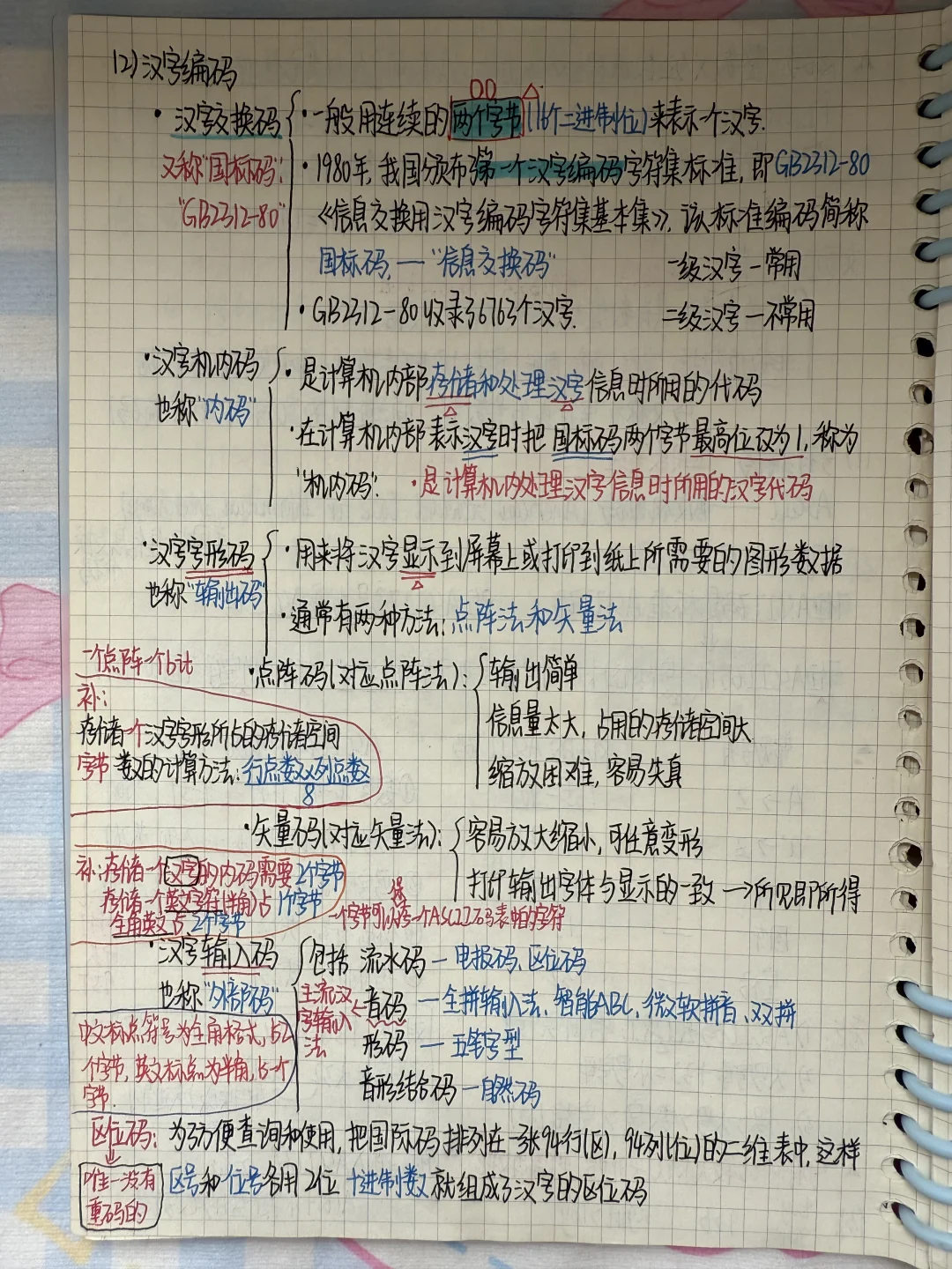 专升本计算机笔记｜第一章信息技术（1）