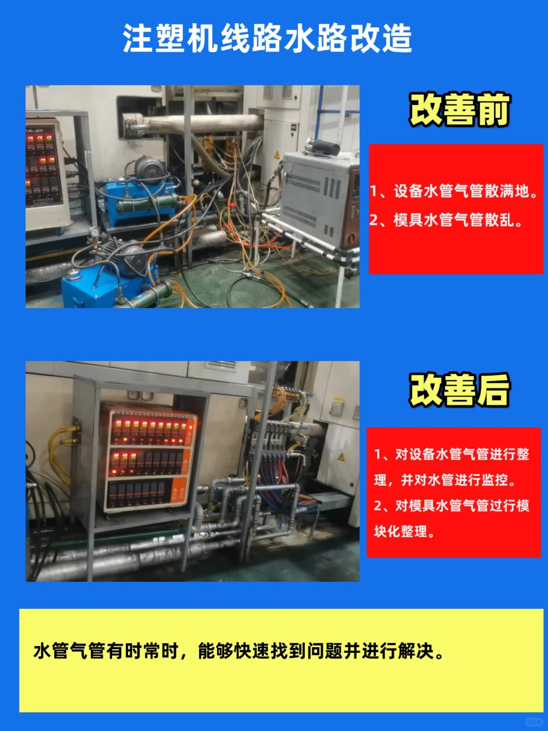 4个超实用精益改善案例，建议收藏！