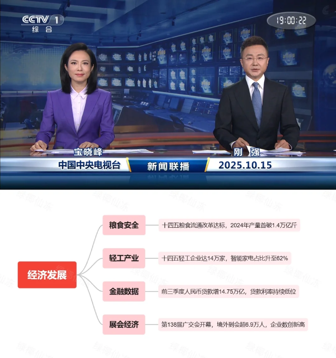 2025.10.15 拆解当日新闻+申论素材提取