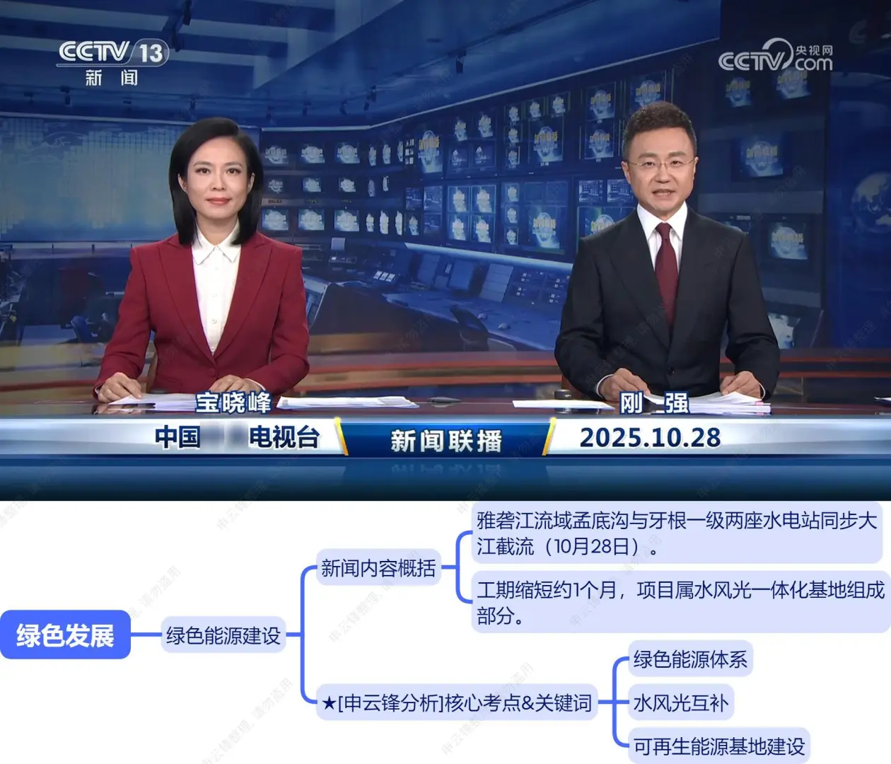 今天,世界的暗流正悄悄涌动(10.28新闻联播)