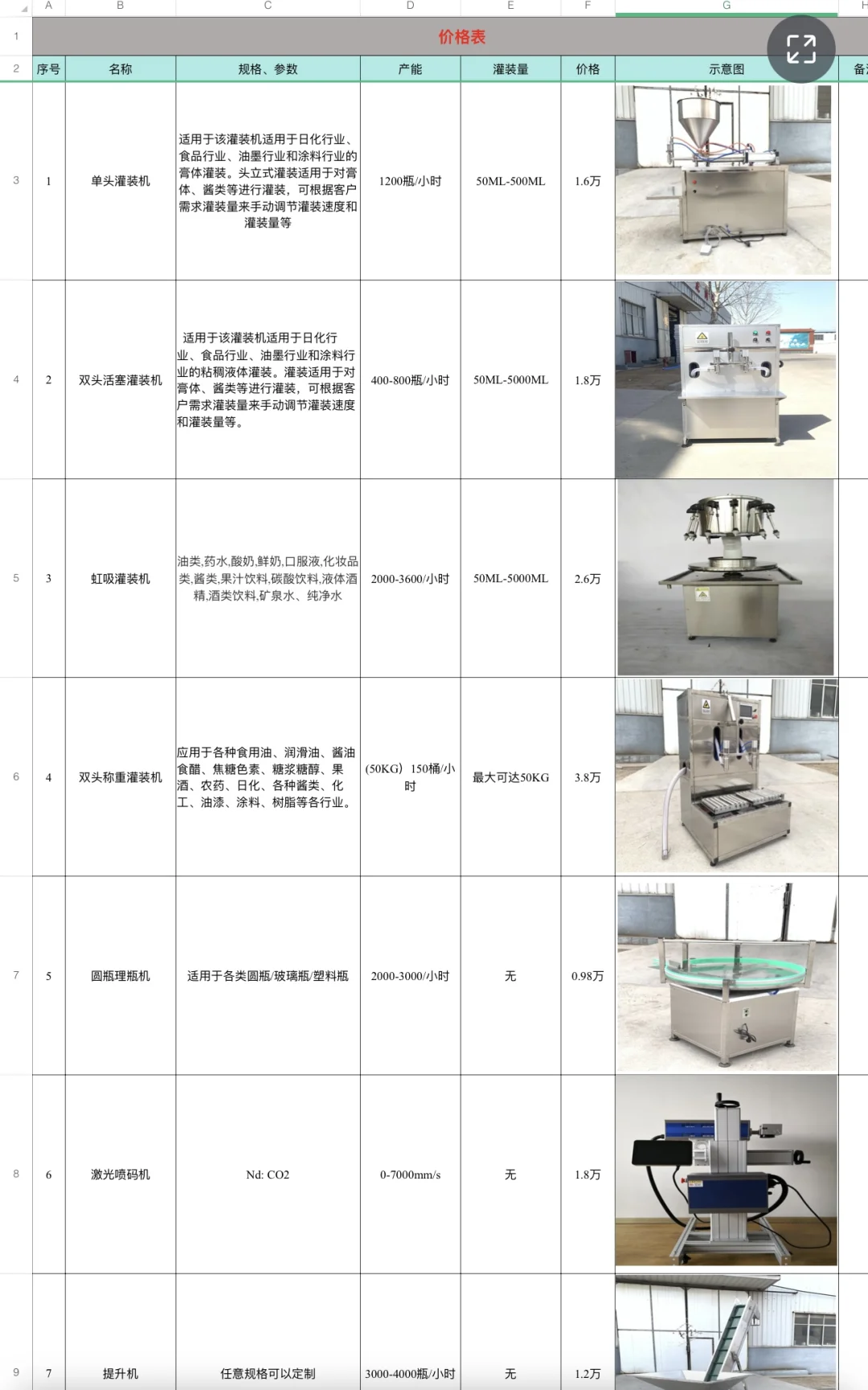 自动化设备灌装机