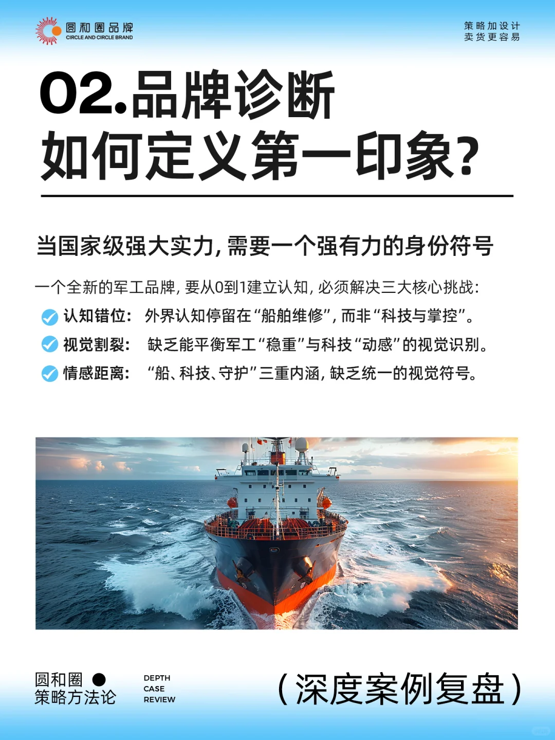 ?军工品牌设计案例|让科技力量有了灵魂