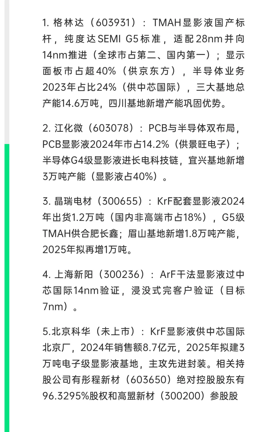 深度解析光刻胶产业链+核心A股公司