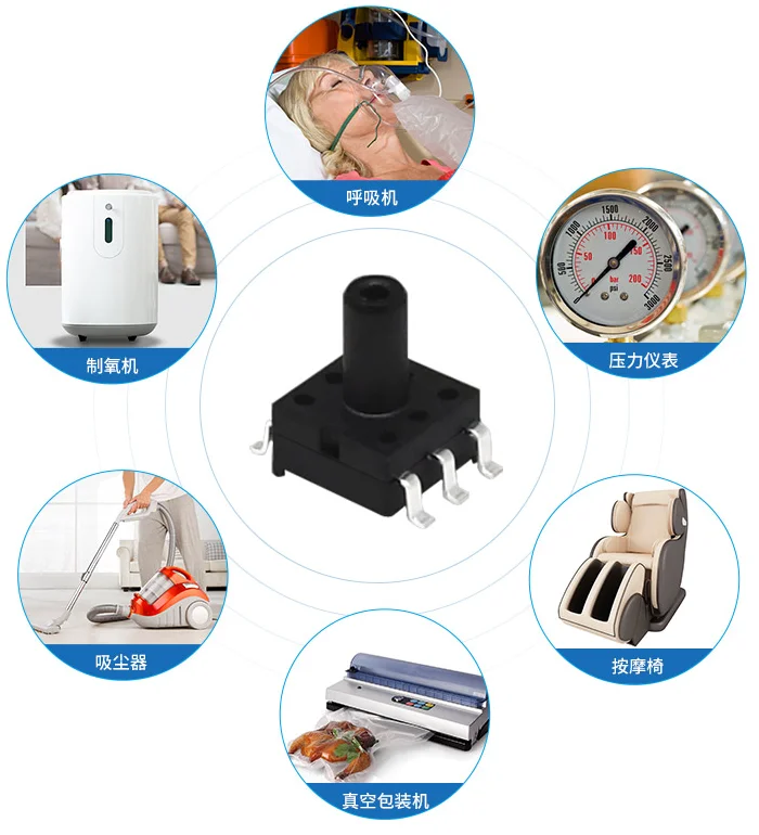 适用于医疗设备的MEMS压力传感器