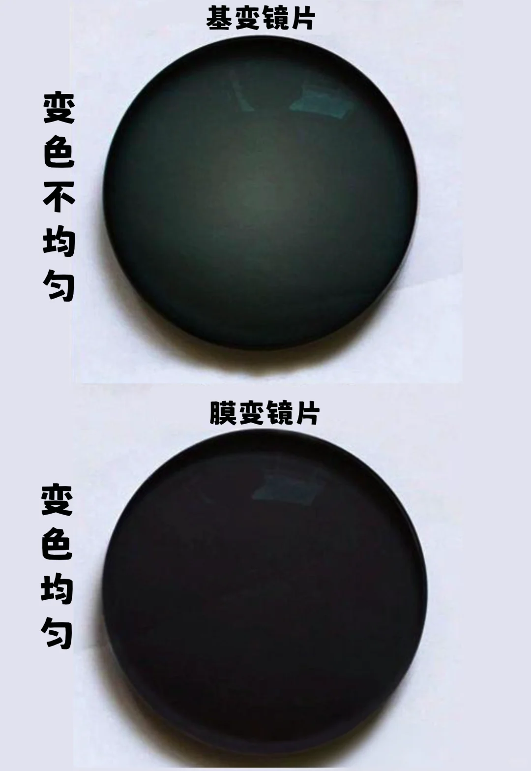 变色镜片怎么选？基变和膜变了解清楚再买
