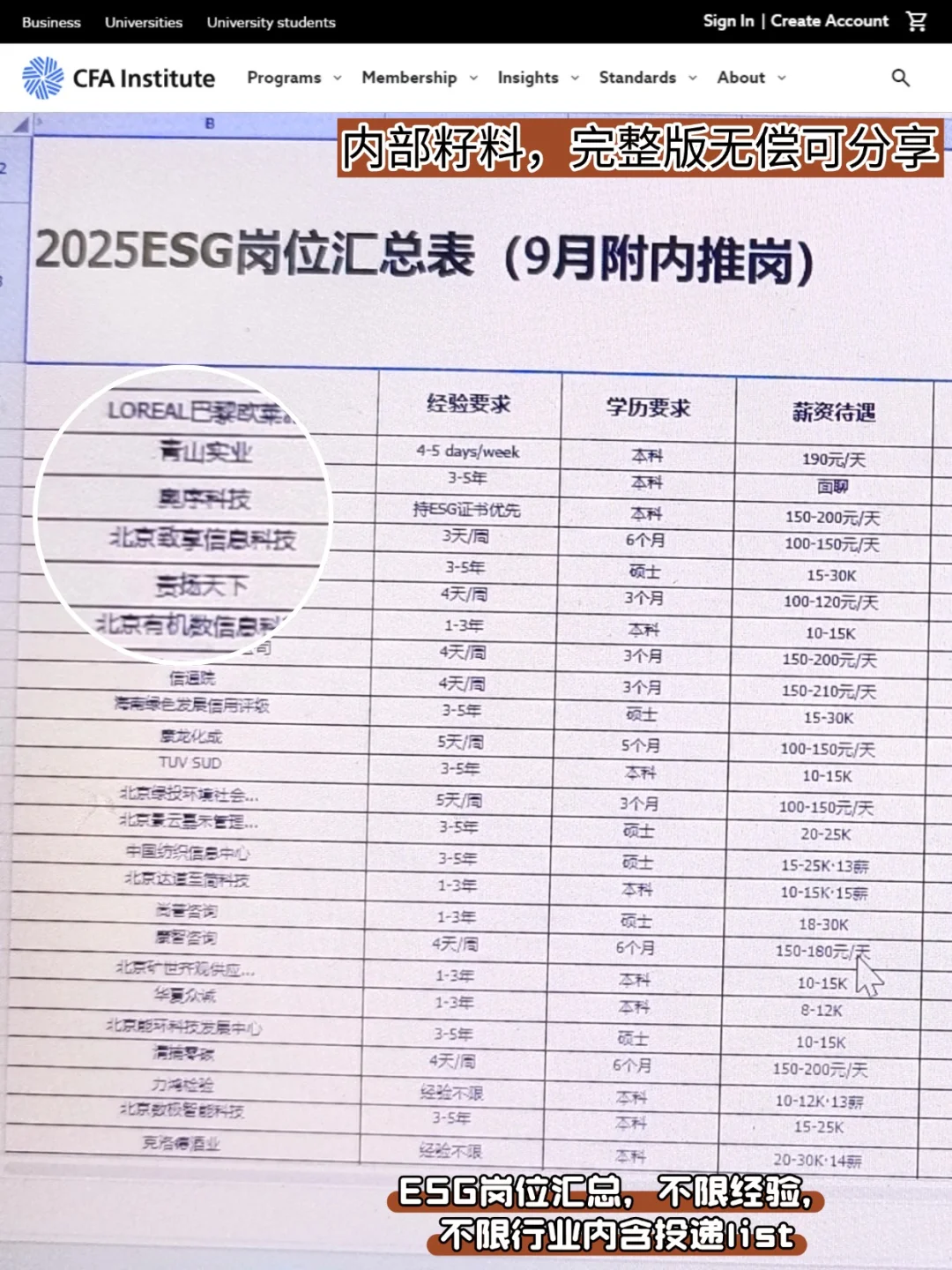 建议土木类都去冲的新赛道