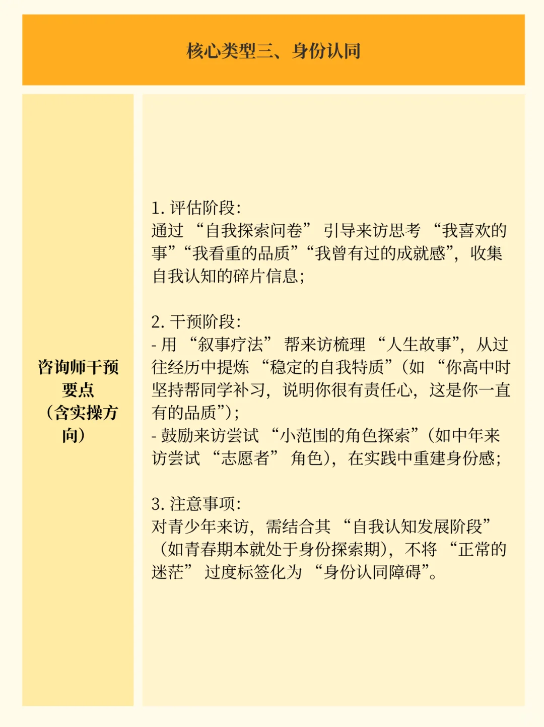 心理咨询师需要聚焦来访的5大核心功能