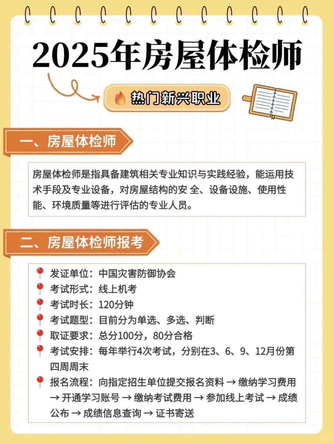 还有谁没听说过“房屋体检师”这个新兴职业