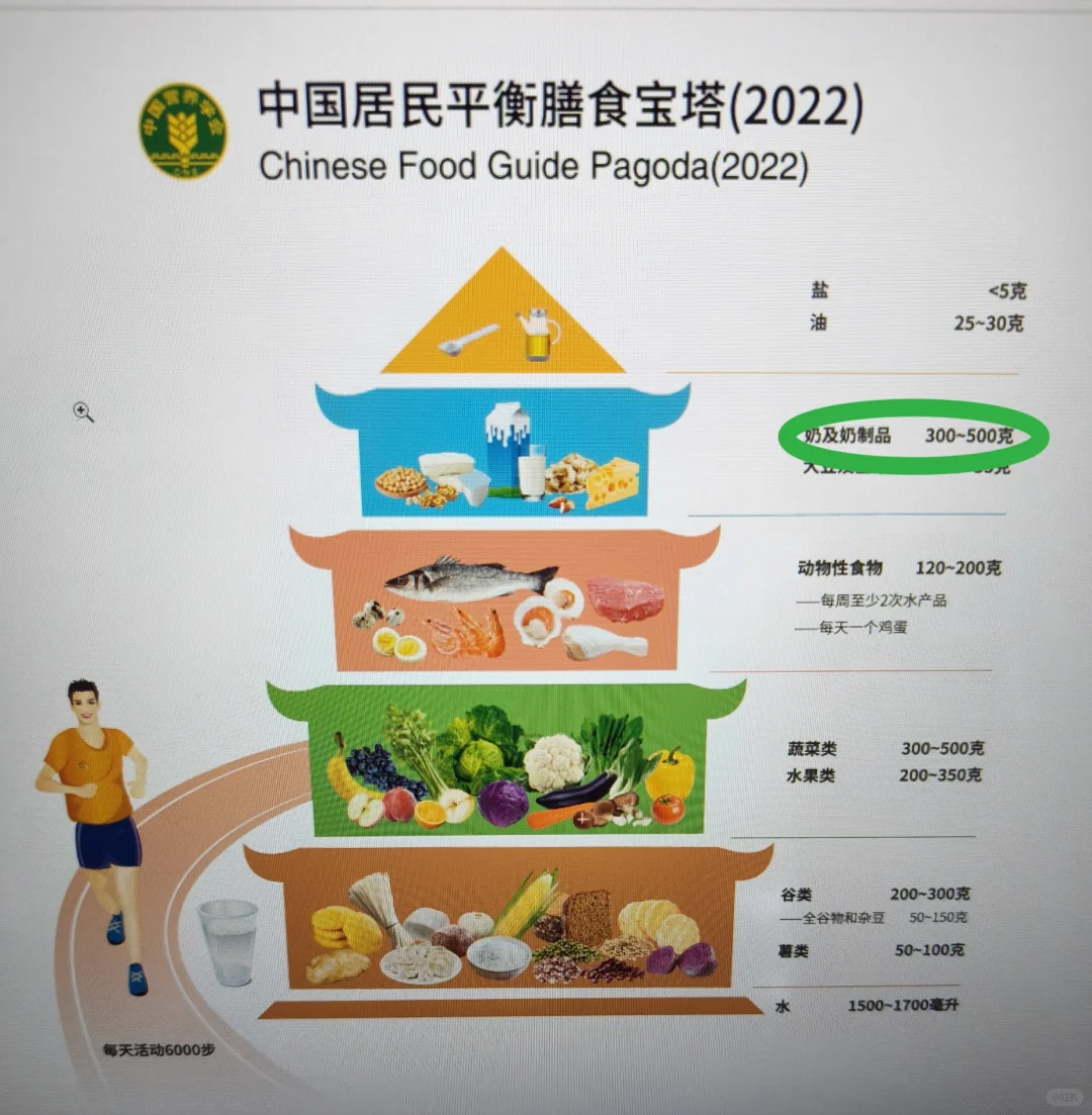 商品琳琅满目，该如何挑选呢？